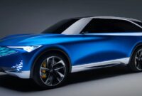 New 2024 Acura ZDX Electric: Specs, Price