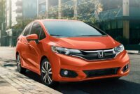 New 2024 Honda Fit Price, Release Date, and Specs