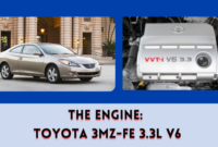 The Engine : Toyota 3MZ-FE 3.3L V6