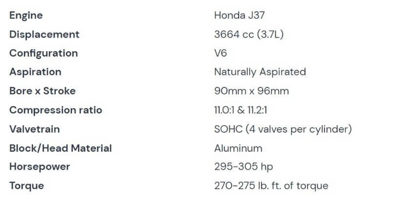 The Honda J37 Engine Manual