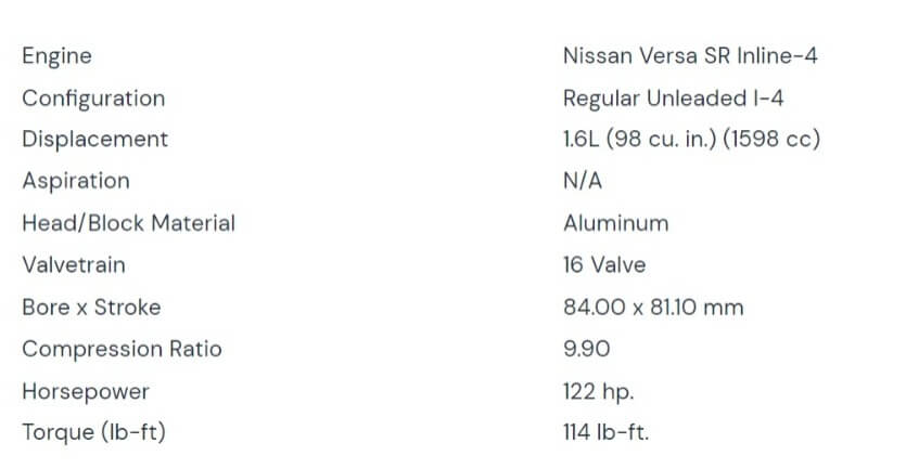 The Nissan Versa Reliability and Problems