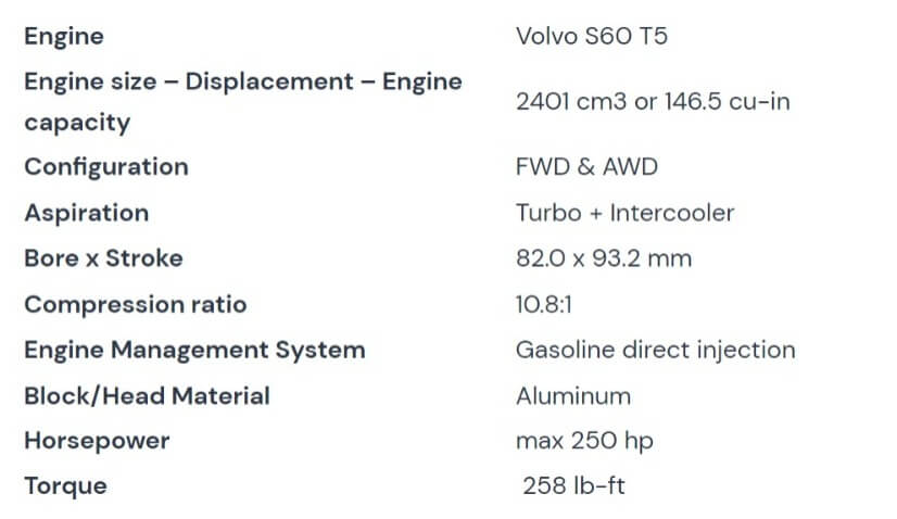 The Volvo T5 User Manual