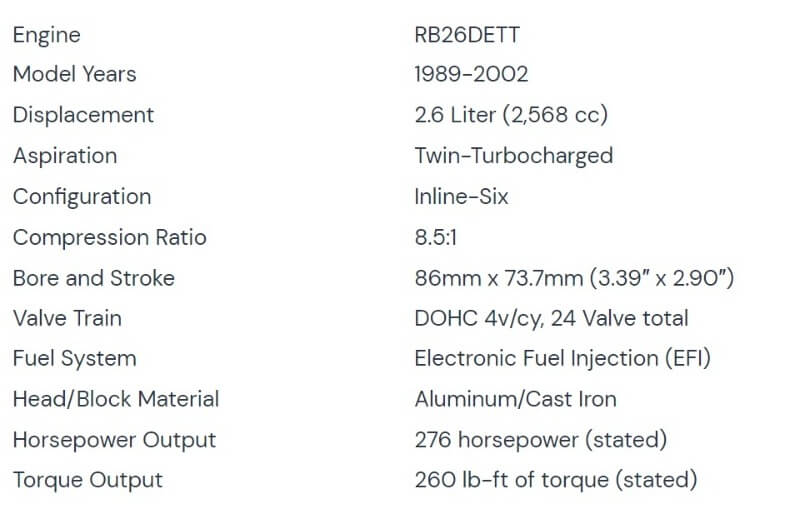 The Nissan RB26DETT Engine Manual